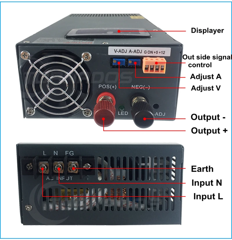 Input 220v Ac High Output 180v Dc Switching Power Supply 11A  Voltage and Current Adjustable With Digital Display Lab