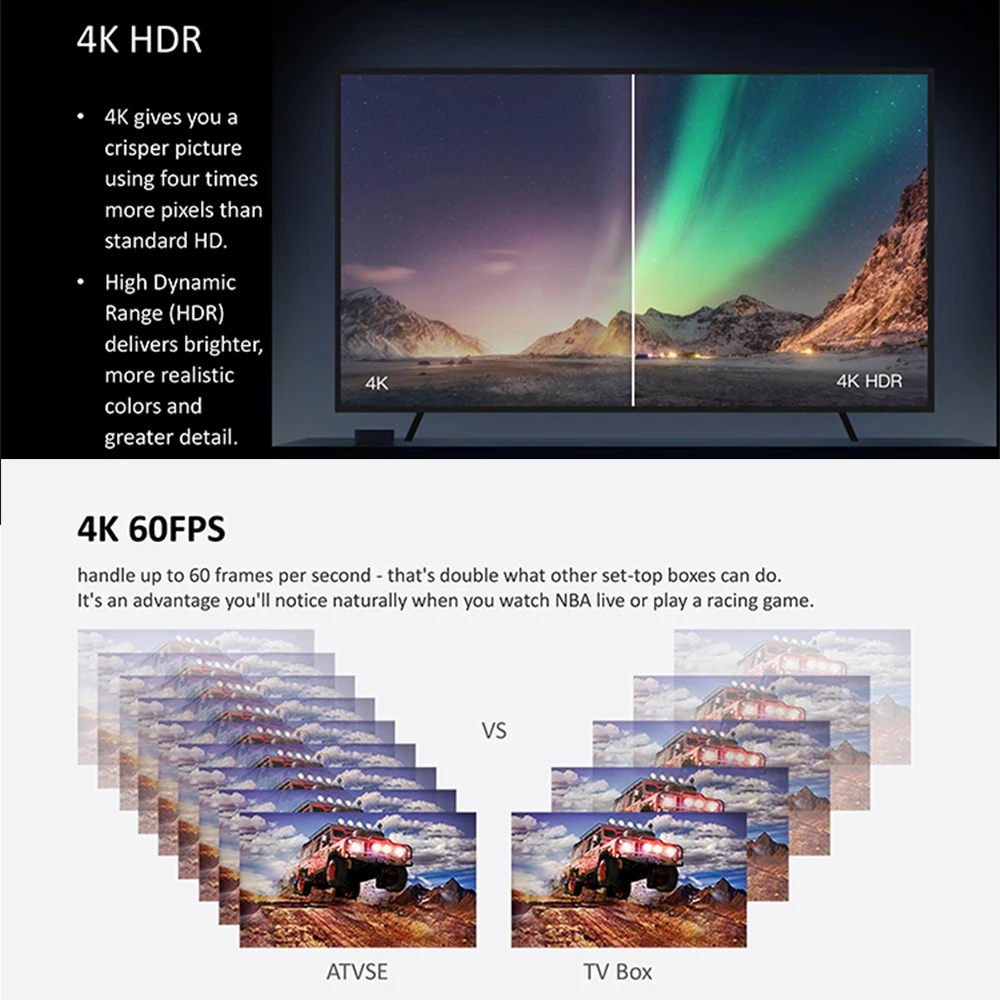 Custom Logo ATV OS Android Box 4K TV Version Smart TV Box Allwinner Quad Core 2GB RAM 8gb Rom Q5 Android TV Box