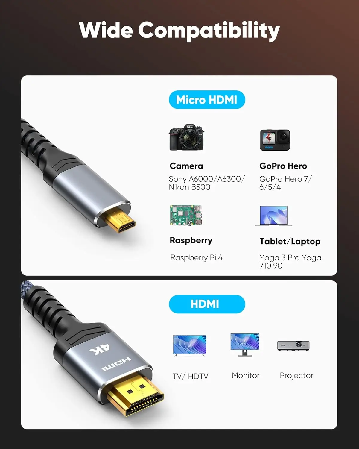 Factory High Quality 4K hdmi to Micro hdmi Cable Gold Plated 4K 60Hz Micro HDMI Cable Cord HDR Compatible for Camera