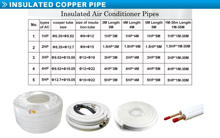 High Quality Copper Connecting Pipe for Manual Gas Powered Air Conditioning Unit Installation Certified by ROHS for Home Use manufacture