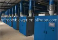 Centrifugal Blower, Other, Electric Blower - detail 18