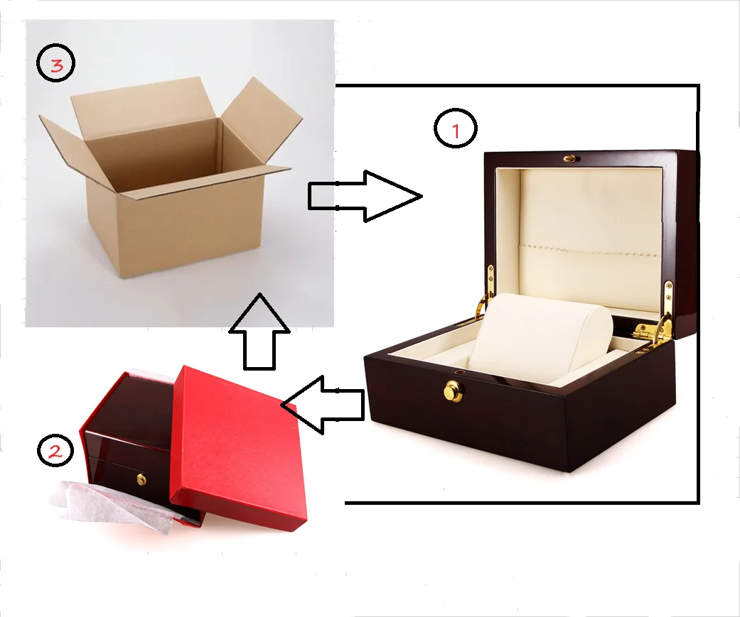 Popular Pu Leather Jewelry Packaging Box Bracelet Ring Boxes For