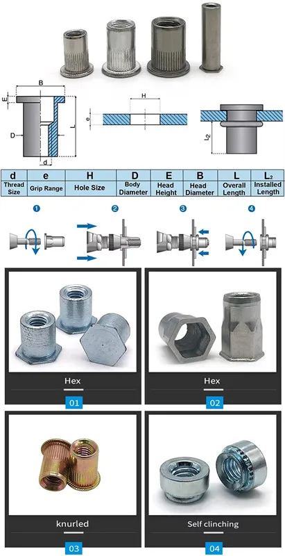 CSK Head Blind Rivet Nuts Stainless Steel 304 Rivnut Semi Tubular Half ...