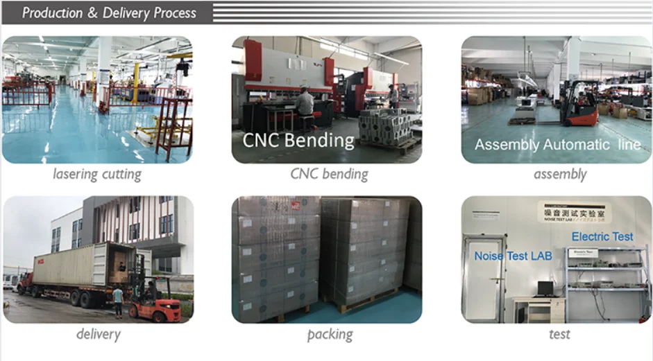 Air Handling Unit, Ceiling, 3000m³/h, 380V, MIA-AHE300N/3 - detail 30