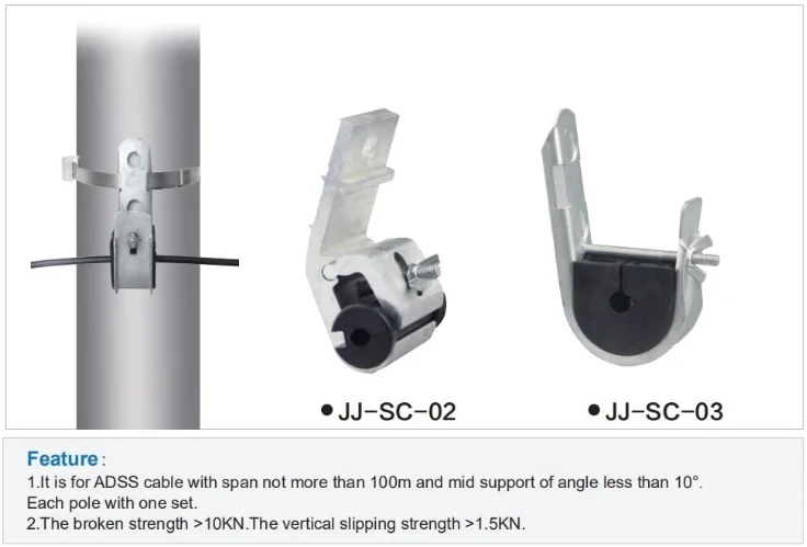 Top Quality J Tyep Hook Suspension Clamp - China Able, ADSS Cable