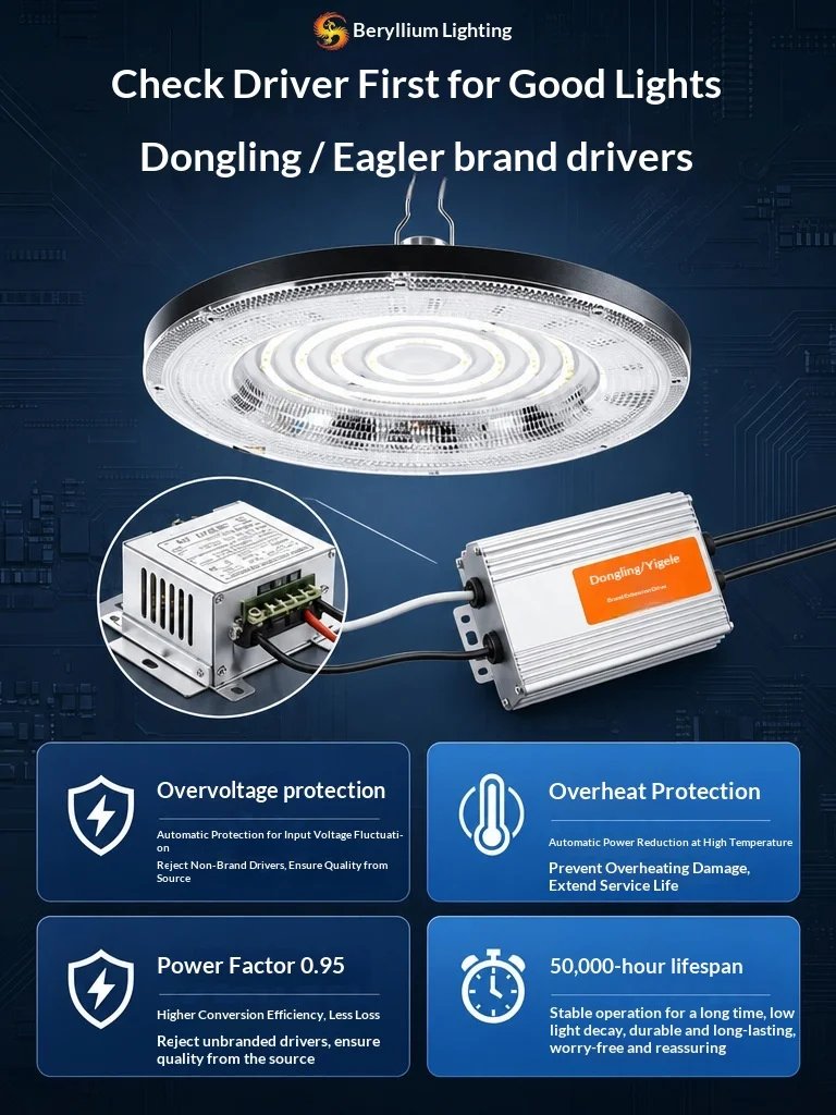Technische Daten