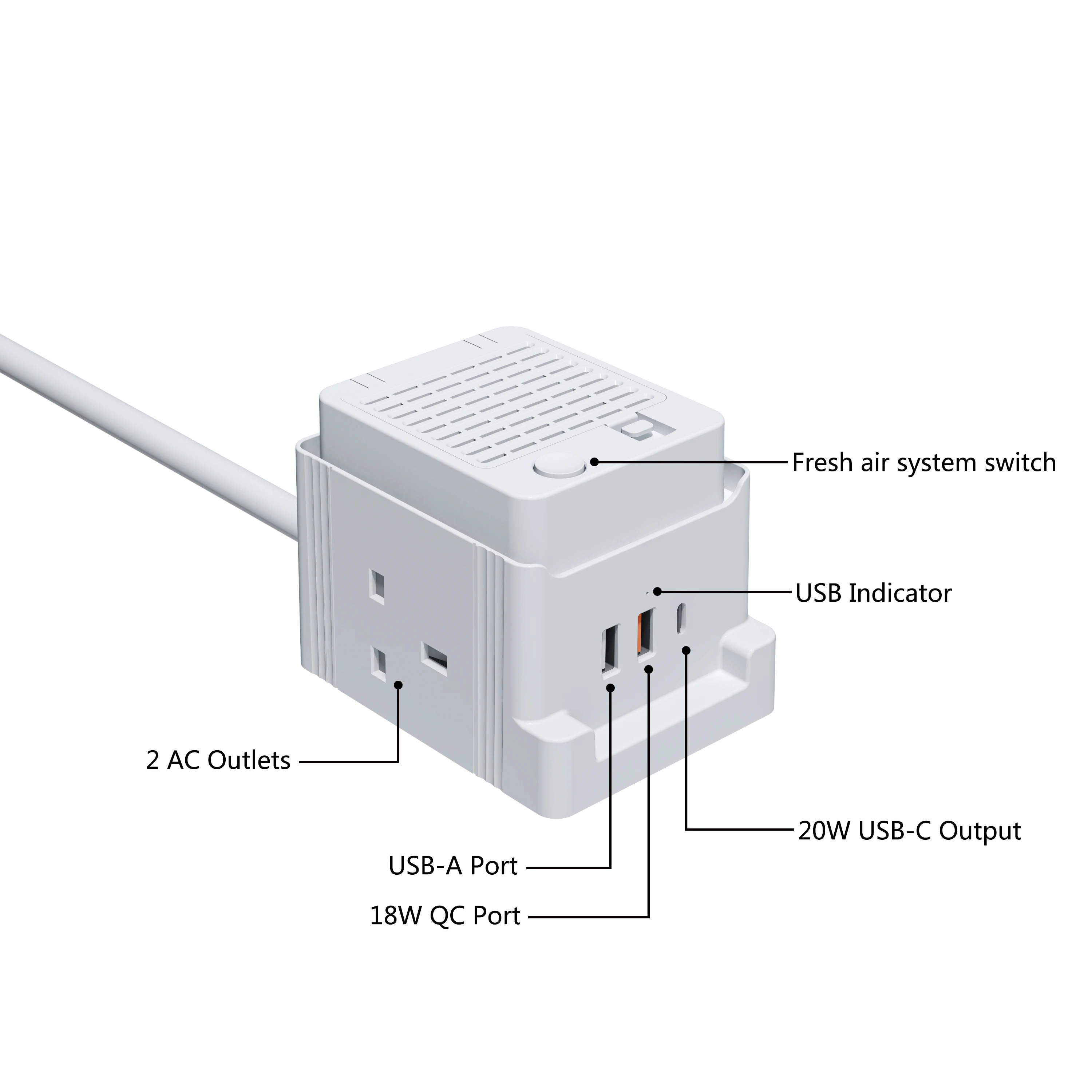 New Design Multi Uk Plug Socket 2Ac Outlets 3 Usb Ports Power Outlet Socket Extension Electric Air Purifier Uk Extension Lead