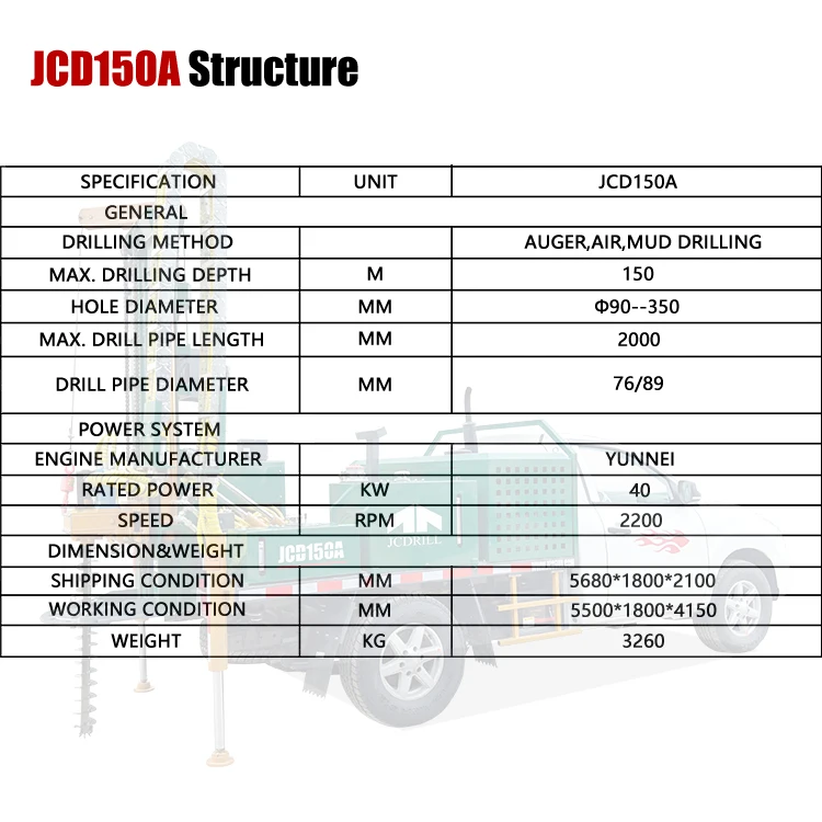 Geotechnical Exploration Machine Auger Drilling Rig for Sale for Water Well and Soil Sampling
