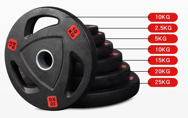 Barbell plate detail view