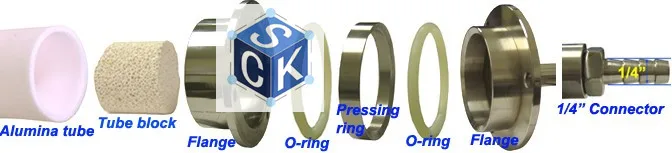 flange9
