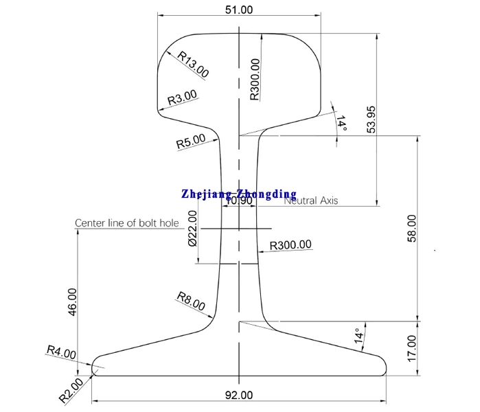 Q235b Crane Rail Iron Profile Processing Train Used Rail Railway Track Railroad Steel Rails Railway Heavy Steel Rail for Sale