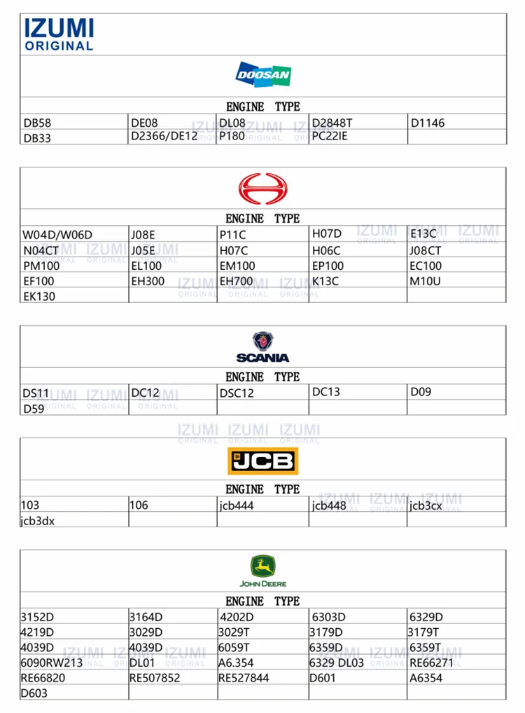 Other product images