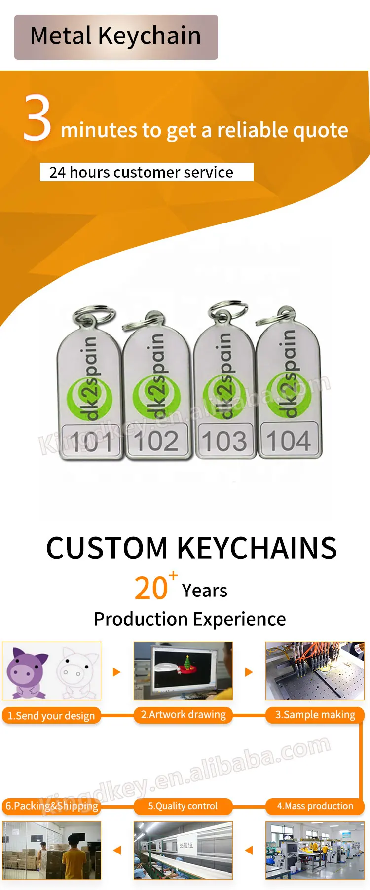 Barcode Key Tags / Key Fobs / Keychains As Vip Card In Club Gym Member