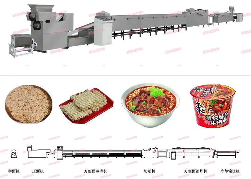 Customized Different Shape Instant Noodle Production Line Large Capacity Fried Instant Noodle Making Machine