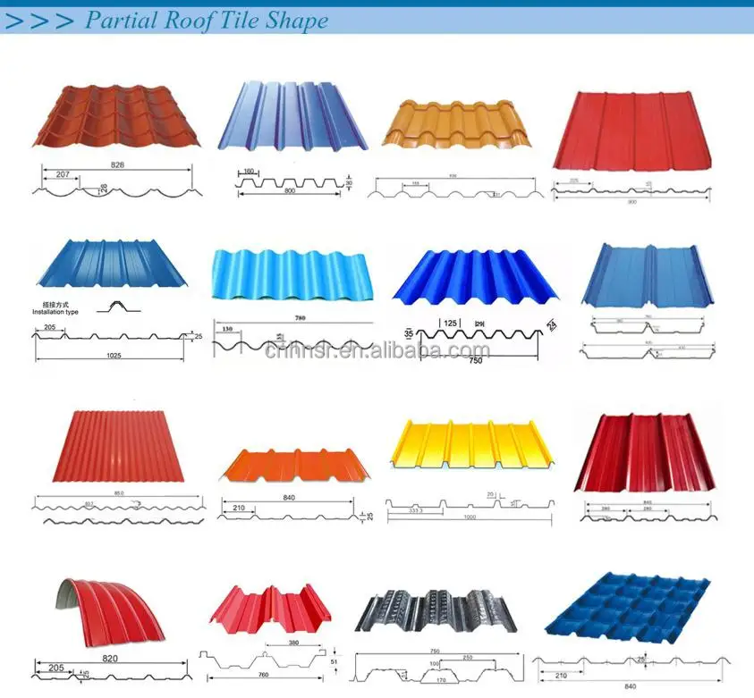 Hot Sale Cnc Three Layer Roll Forming Machine Corrugated Zinc Roofing ...