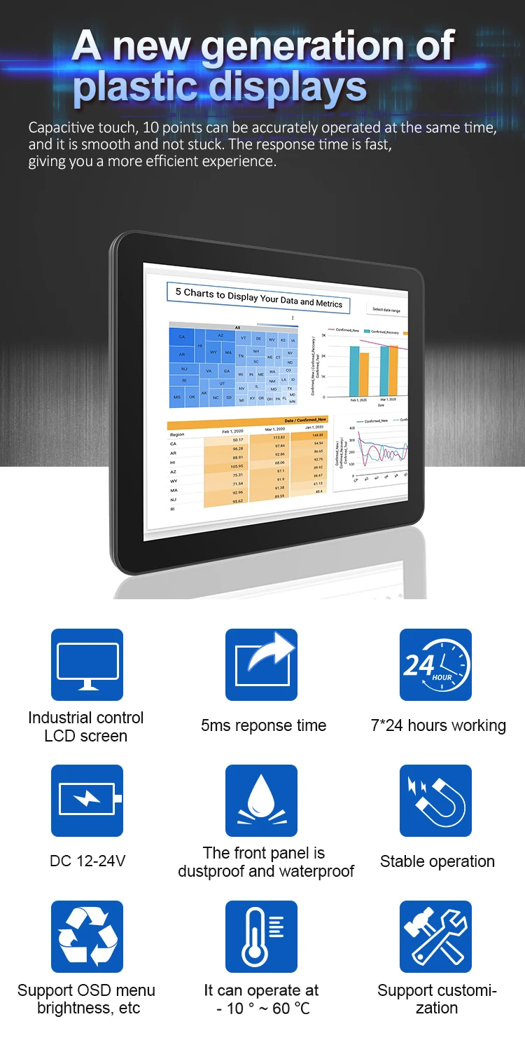 Wholesale Price 15 Inch Wall Mounted Plastic Shell Monitor Touch Screen/non-touch Lcd Monitors for Industrial