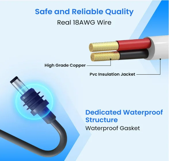 Starlink Mini DC Power Cable Male to Male Jack DC Power Extension Cable 18AWG Compatible with Starlink Mini for Starlink Mini插图1