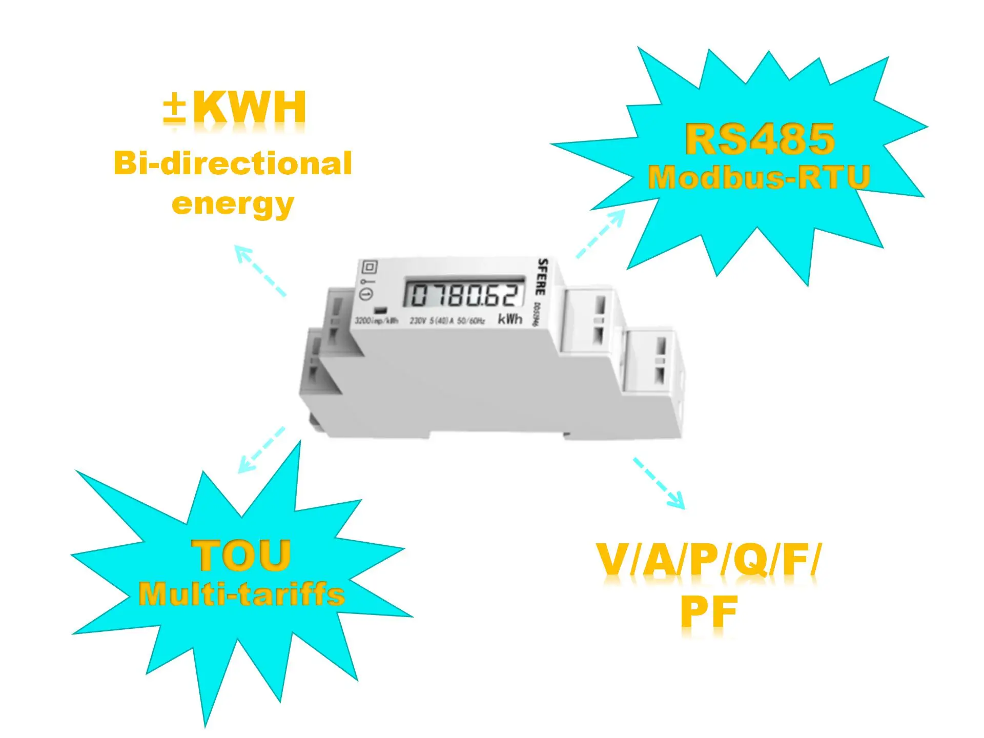 LCD Digital Display Single Phase Multi Function 1P Din Rail RS485 Modbus Kwh Energy Meter