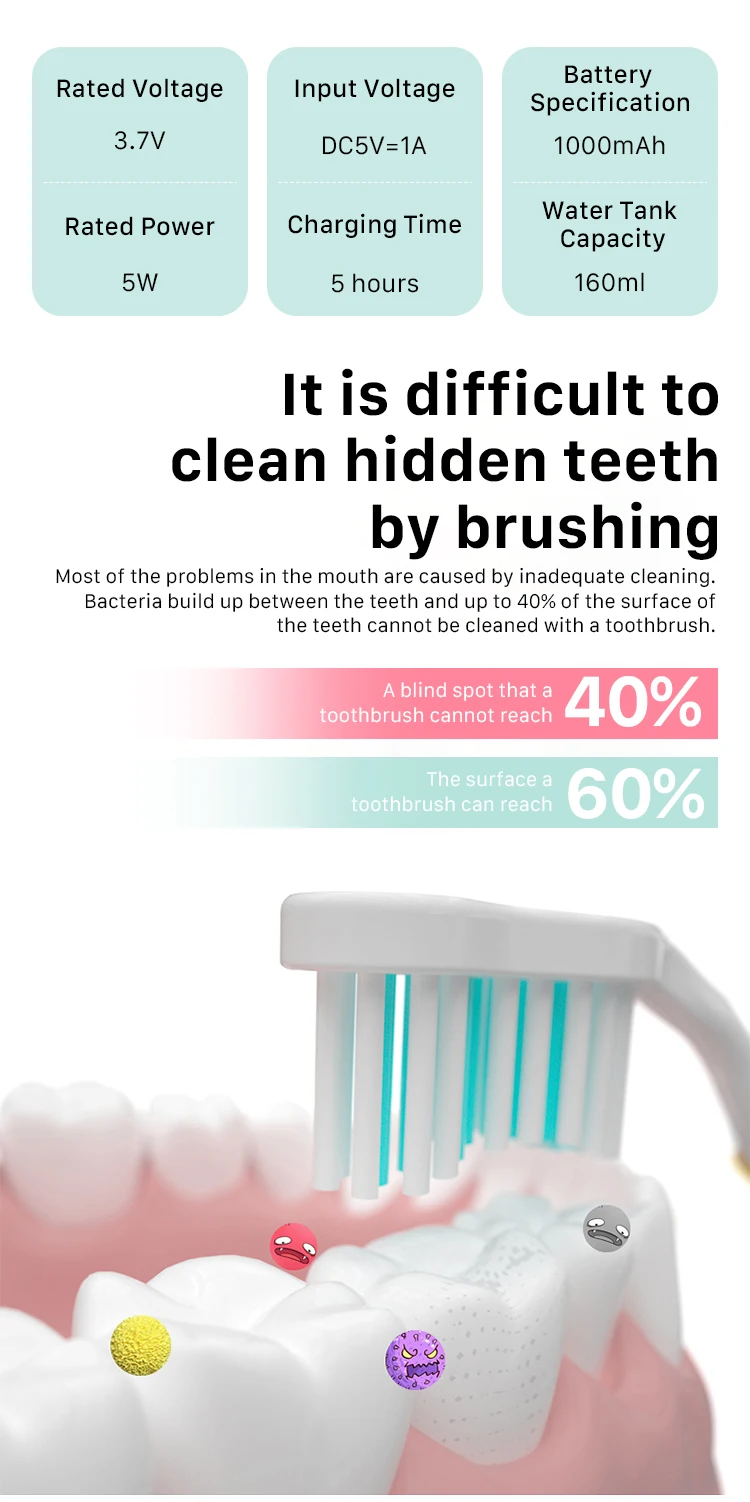 water flosser2.jpg