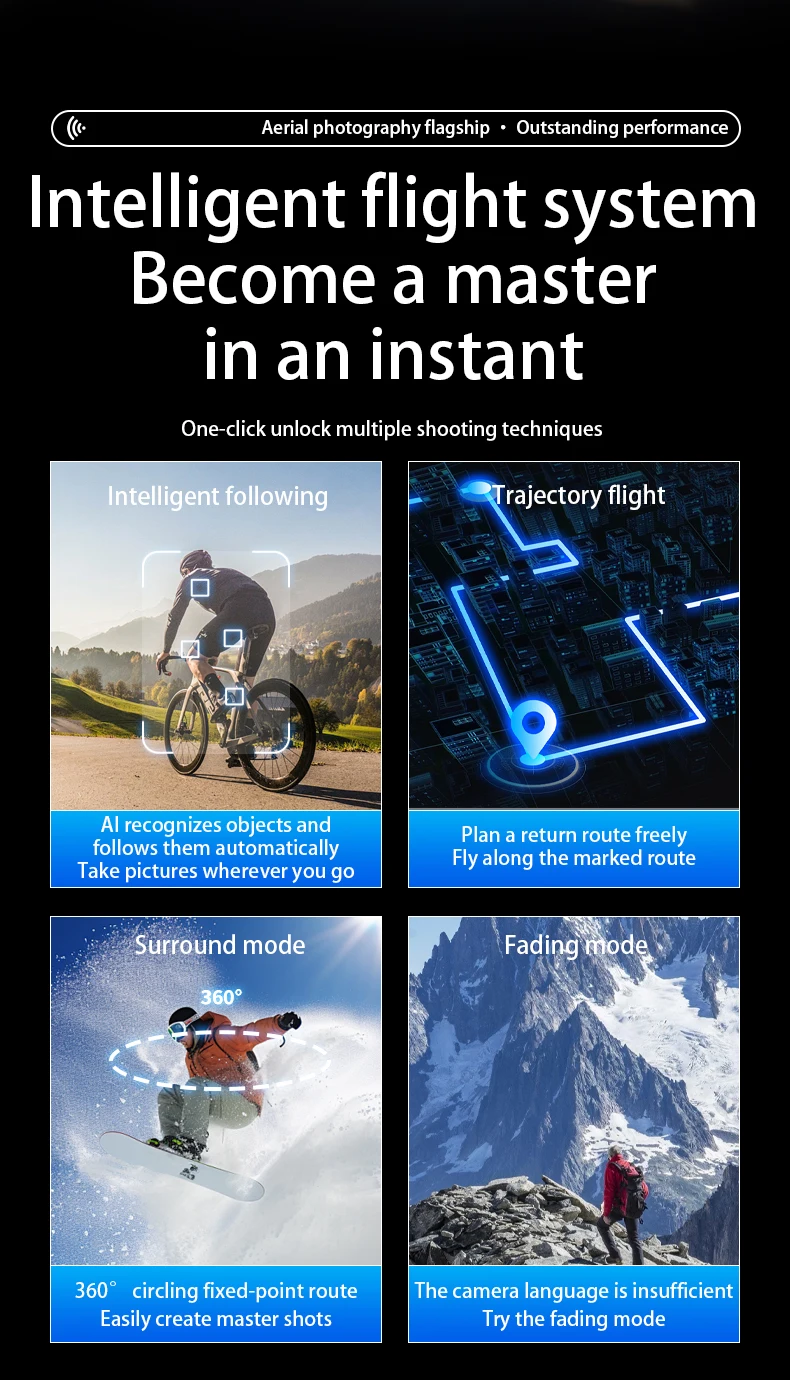 LYZRC L600-1 Pro Max Brushless Drones 3km Professional Long Distance With Obstacle Avoidance Quadcopter 4K HD Camera