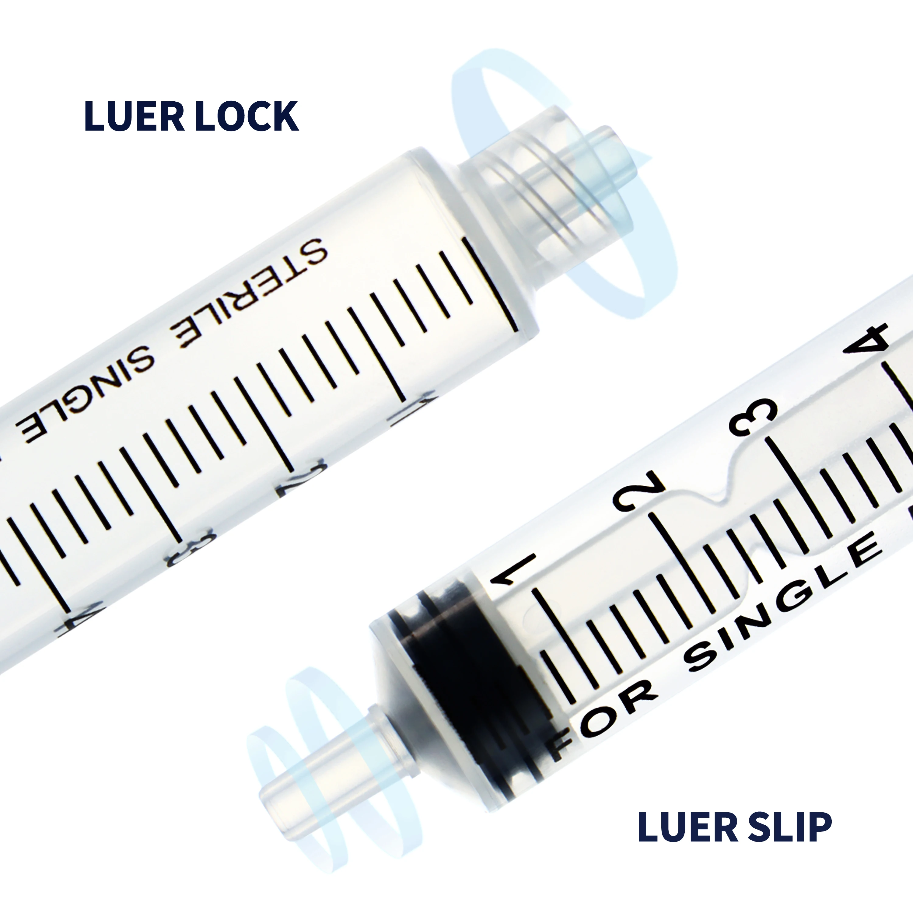 WEGO High Quality 3ml 5ml 10ml Medical Disposable Syringe with Needle