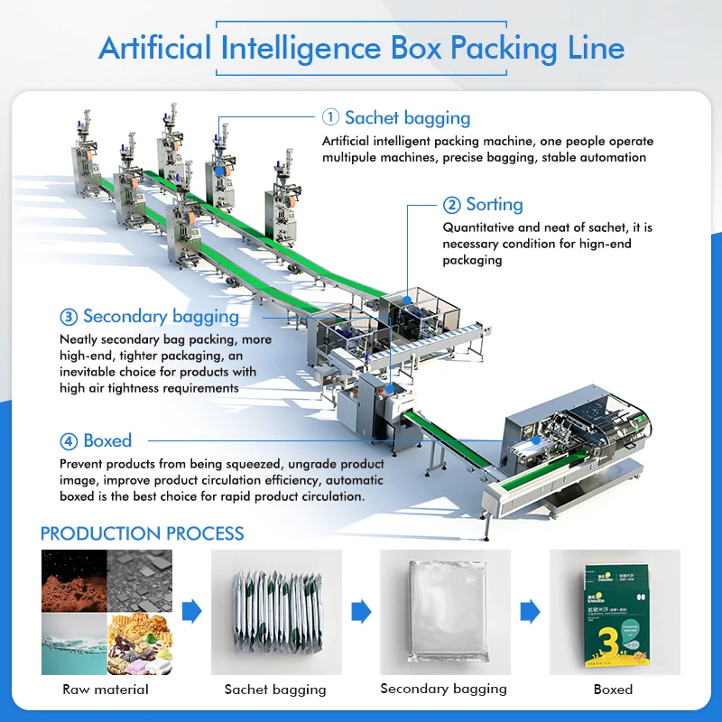 Factory Sale Automatic Pouch Liquid Filling and Packing Machine for Sachet Shampoo