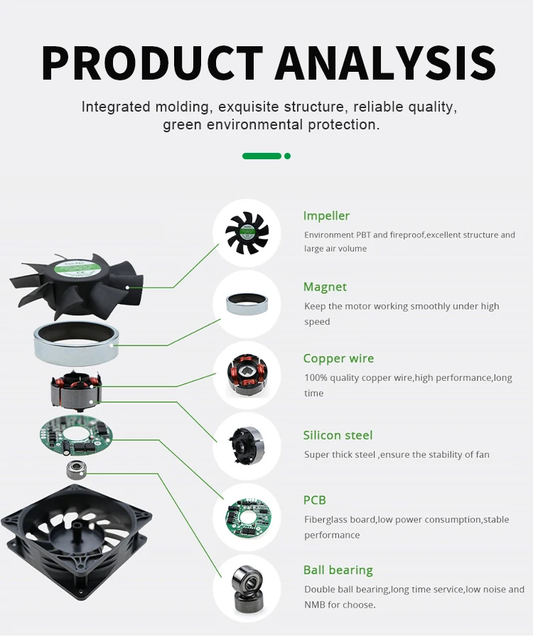 Axial Fan, 12V, 24V, 8025 - detail 18