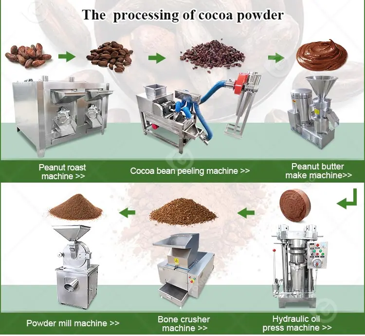 multifunctional-peeling-machine-efficient-cocoa-bean-processing