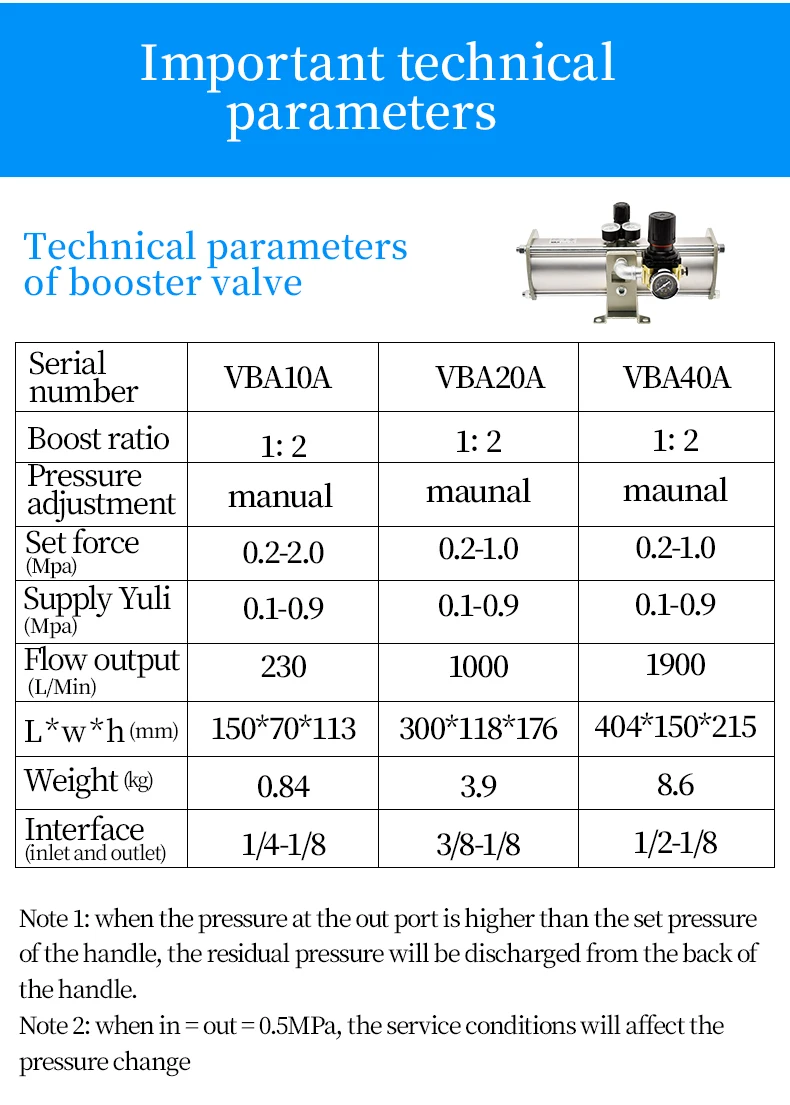 VBAT05A Complete air pressure booster pump Air pressure booster regulator  with 5L receiver tank support customization details