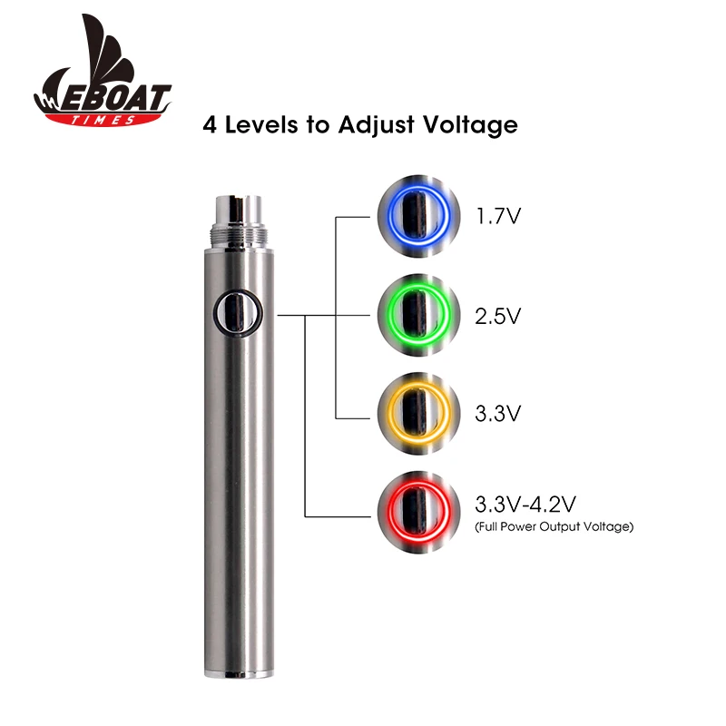 510 thread battery type C