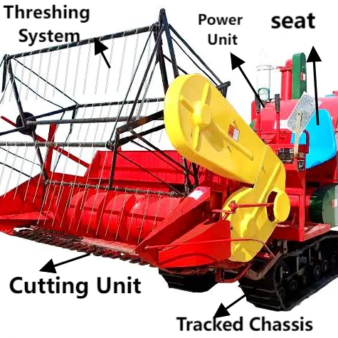 35Hp Self-Propelled Rice and Millet Harvester Hand Push Multi-Cylinder Soybean Machine for Harvesting