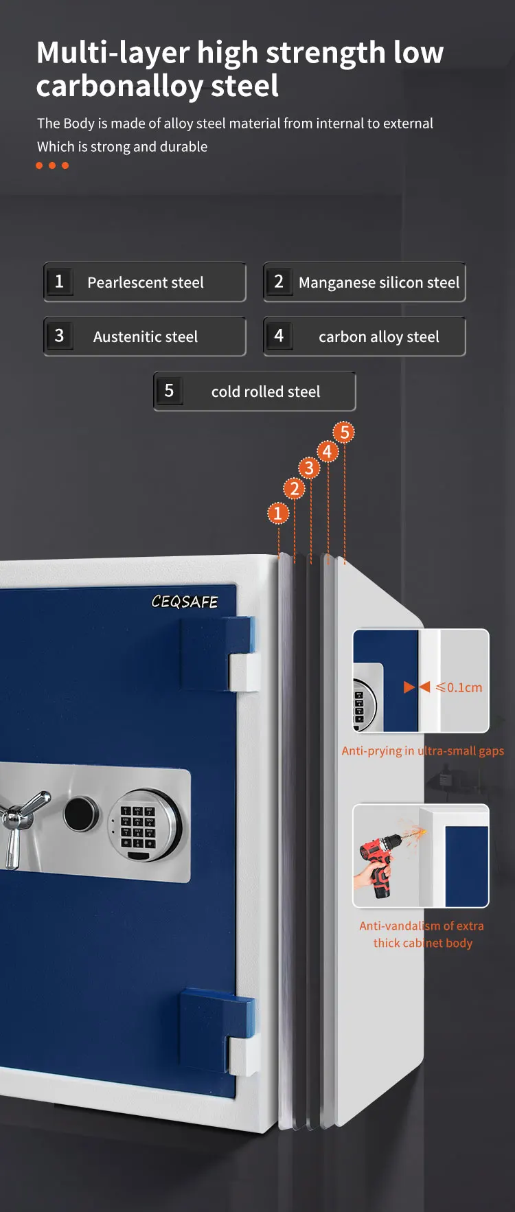 CEQSAFE Factory Direct Sales Biometric Jewelry Deposit Safes Box Heavy Home Metal Money Fireproof Safe Box factory