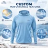 Custom Performance Features
