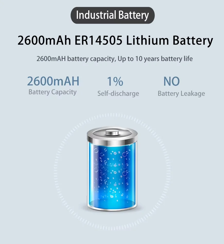 300m Long Range BLE Beacon Module for Bluetooth Asset Tracking