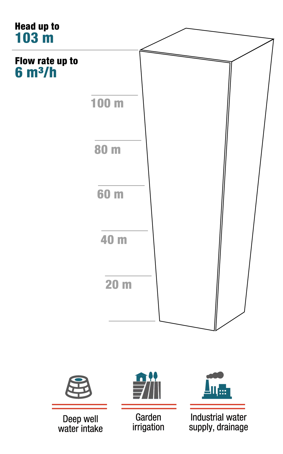 Other product images