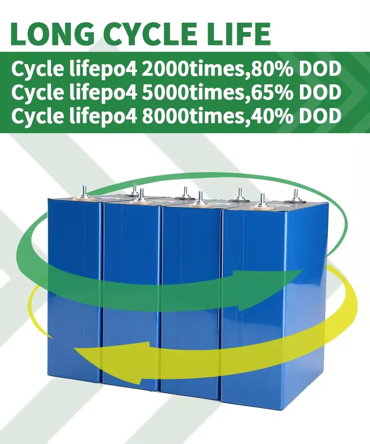 Rept 320ah Prismatic Battery Cell 6000cycles 280ah 3.2v For Solar ...