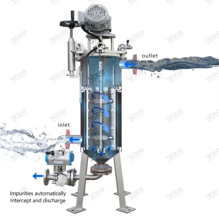 Stainless Steel Filter Developed Fully Automatic Internal Scraper Filter for Viscous Liquids Resin Honey Glue