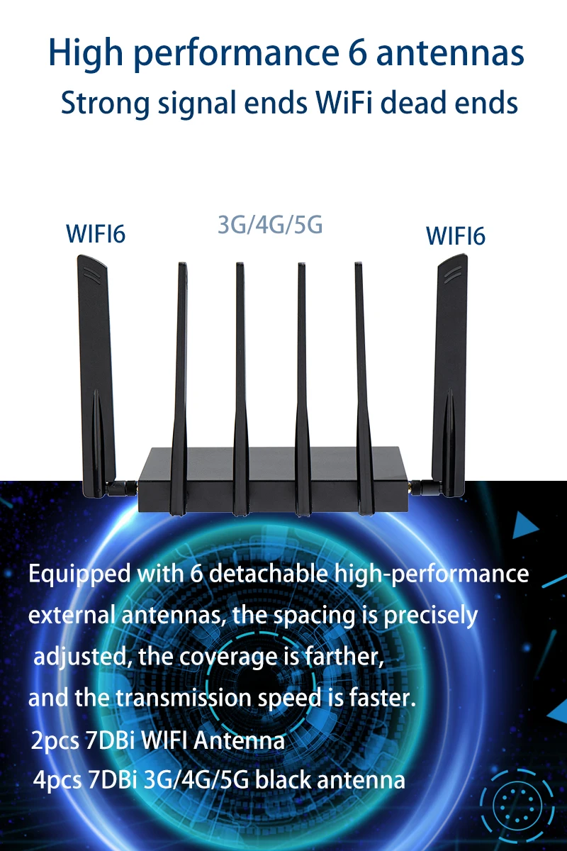 HUASIFEI WIFI6 dual band router wifi 5g dual-core network chip MT7621 wifi router 4g with SIM card slot