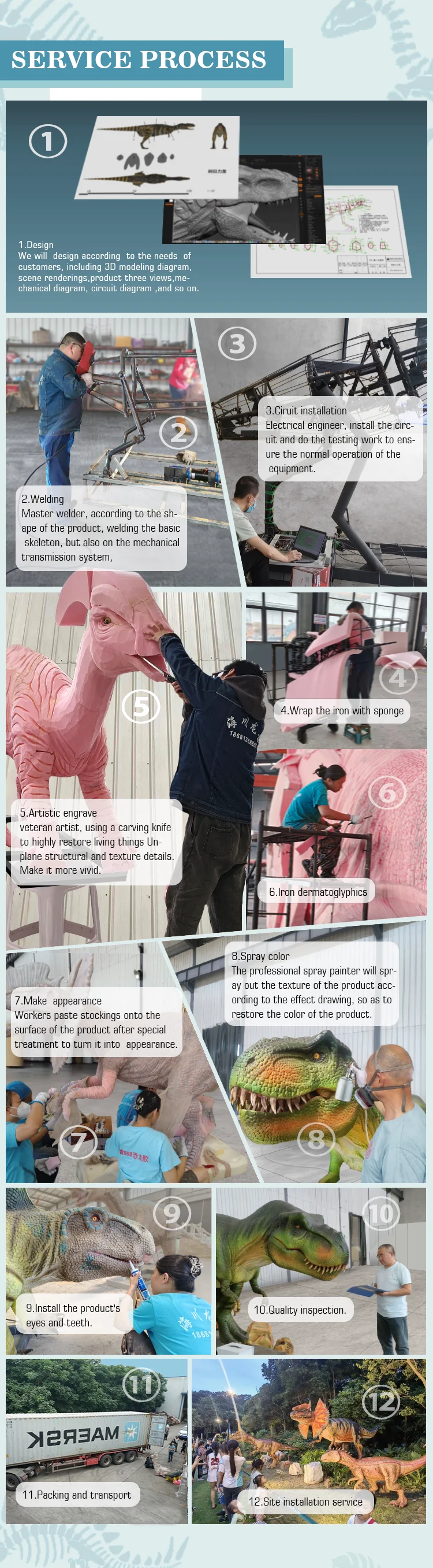 Production workflow
