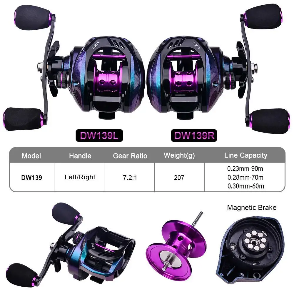 13 fishing reel combo 13 FISHING FATE NEON SPINNING COMBO main image 1