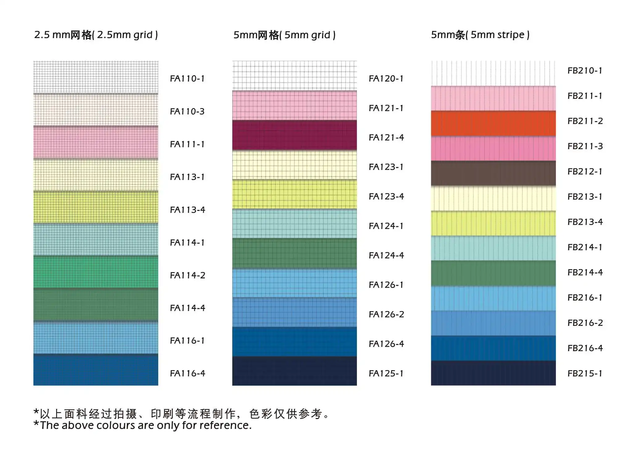 V Neck Reusable Custom Logo Food Industry Worker Uniform Garment Gown ESD Dust Free Polyester Lint Free ESD Cleanroom Lab Smock