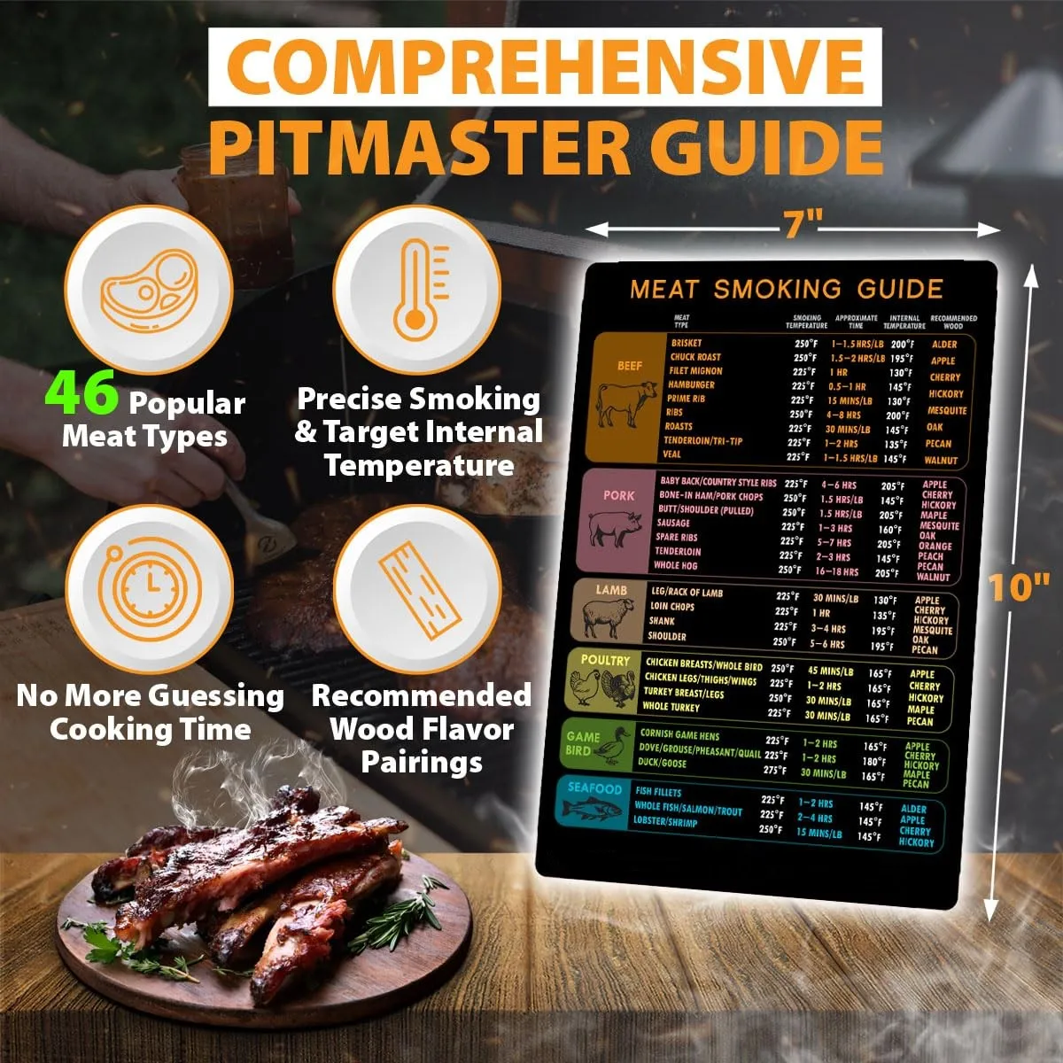 Custom Cooking Schedule Refrigerator Sticker Pressure Cooker Air Fryer ...