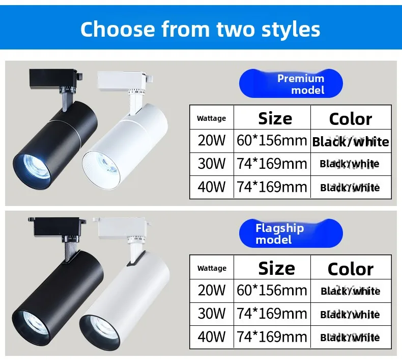 Specifications