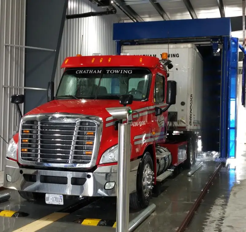 Automatic Rollover Type Bus and Truck Washing Machine for Public Bus Station