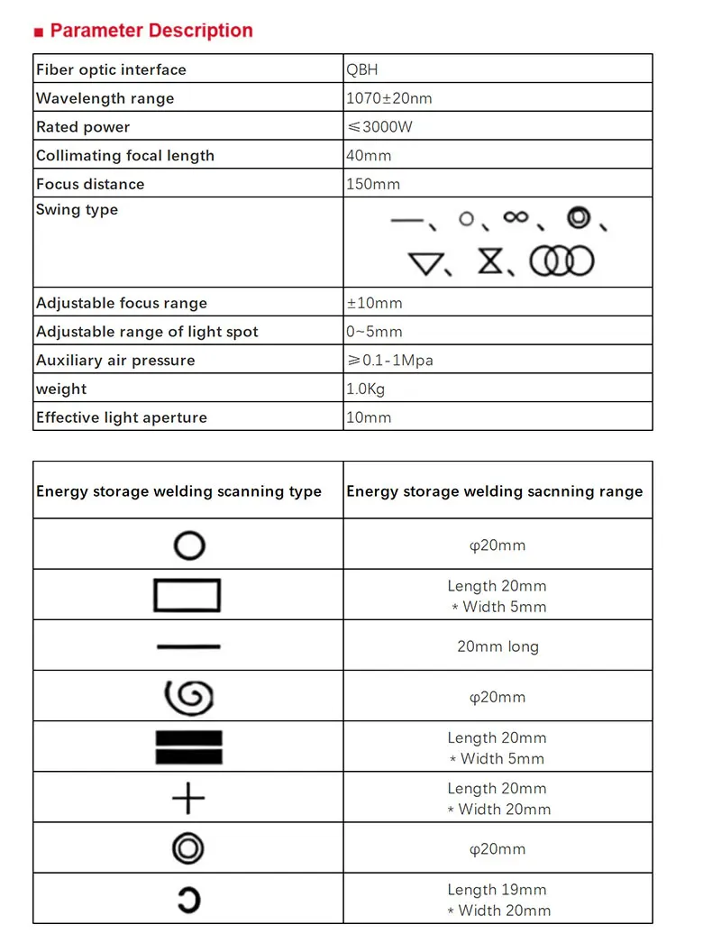 Specifications