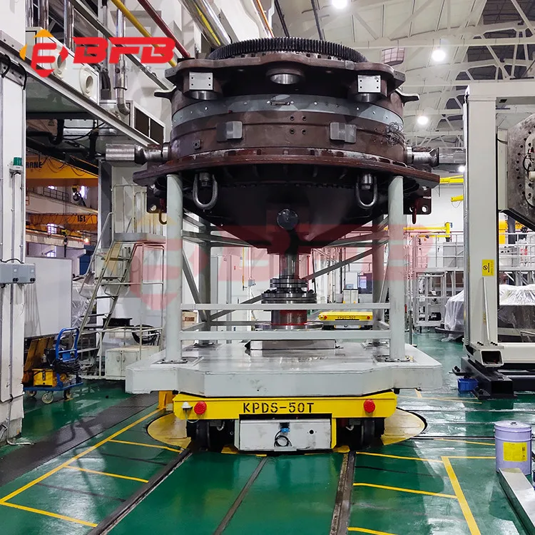 Изготовленные на заказ стальные шлаковые контейнеры Рельсовые