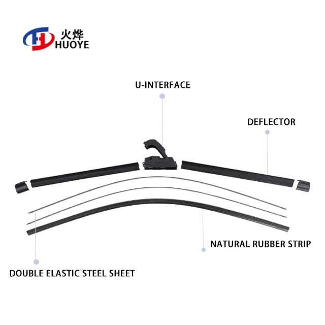 Factory Custom  Windscreen Boneless Wiper Blades Cheap Price Windscreen Flat Wipers Made of Glass Silicone and Natural Rubber