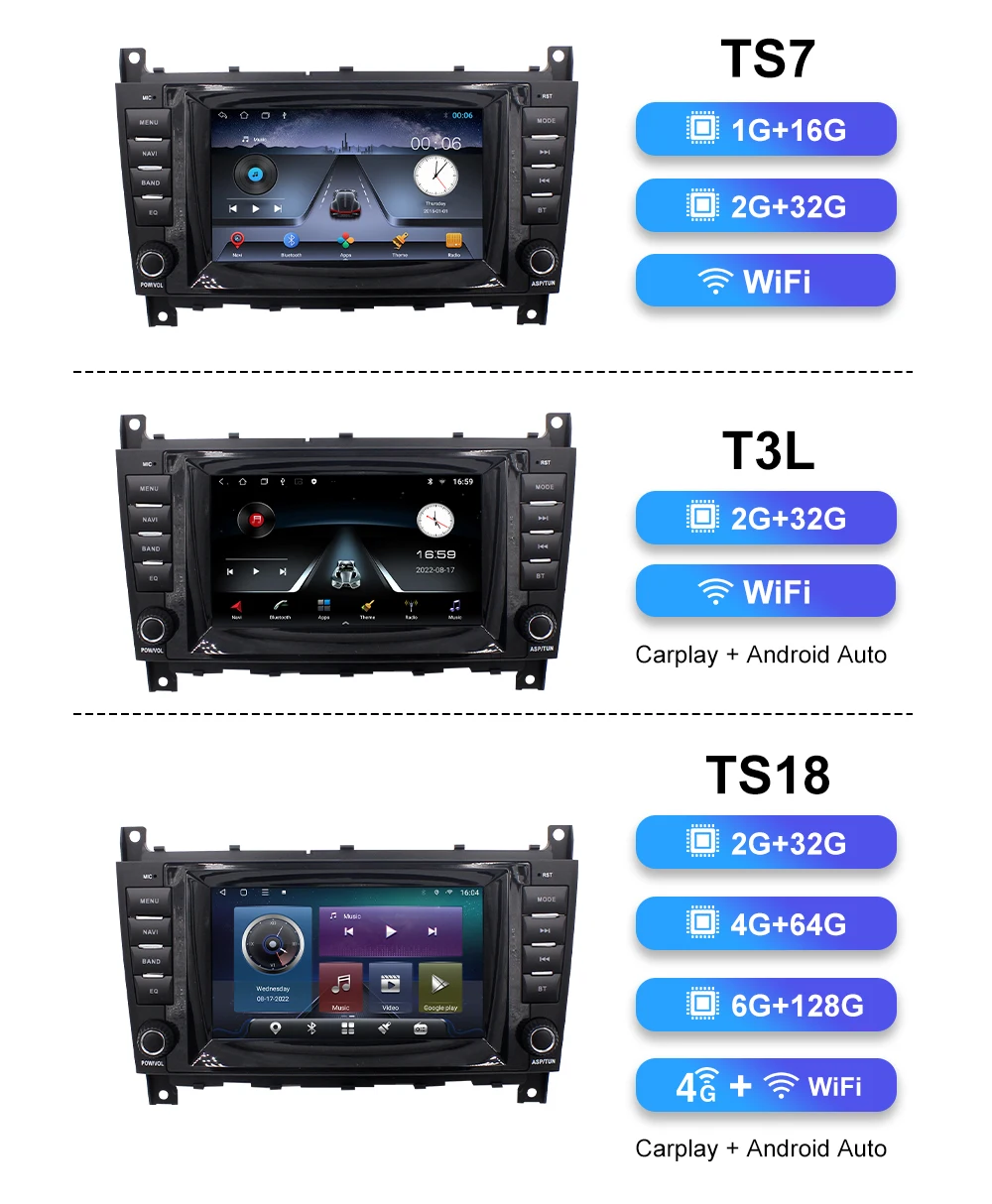 Topsource 2+32g 4+64g 7 Inch 2 Din Android 11 1024*600 Car Dvd Gps ...