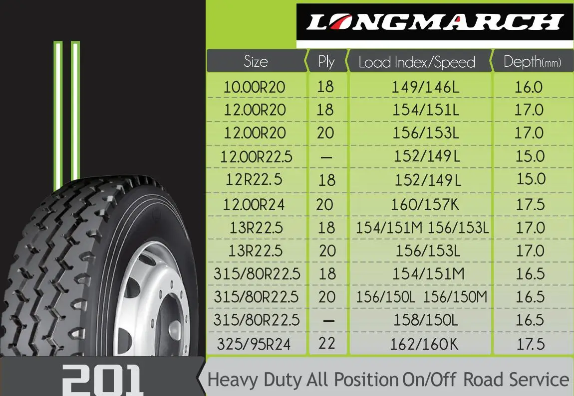 Longmarch 325/95R24 Truck Tyre - Advanced Technology for Saudi