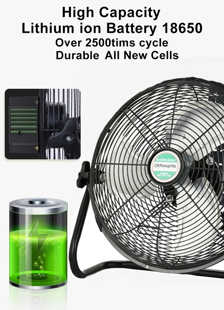 HIGH POWER FAN UNIT & BATTERY セット High Power 15V 20W Solar Panel - Efficient Energy Solutions